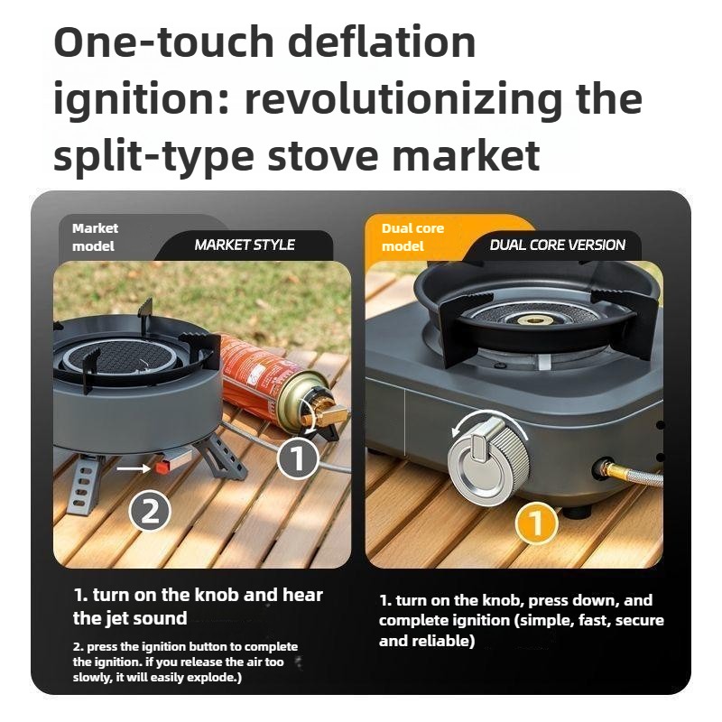 DOTWISE 7000W High-power Infra - огляд і ціна Camping Cooking Heater