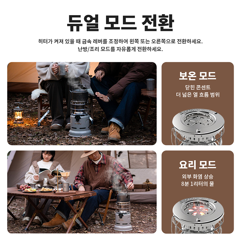 Naturehike Stove Multi-functio - огляд і ціна Camping Cooking Heater