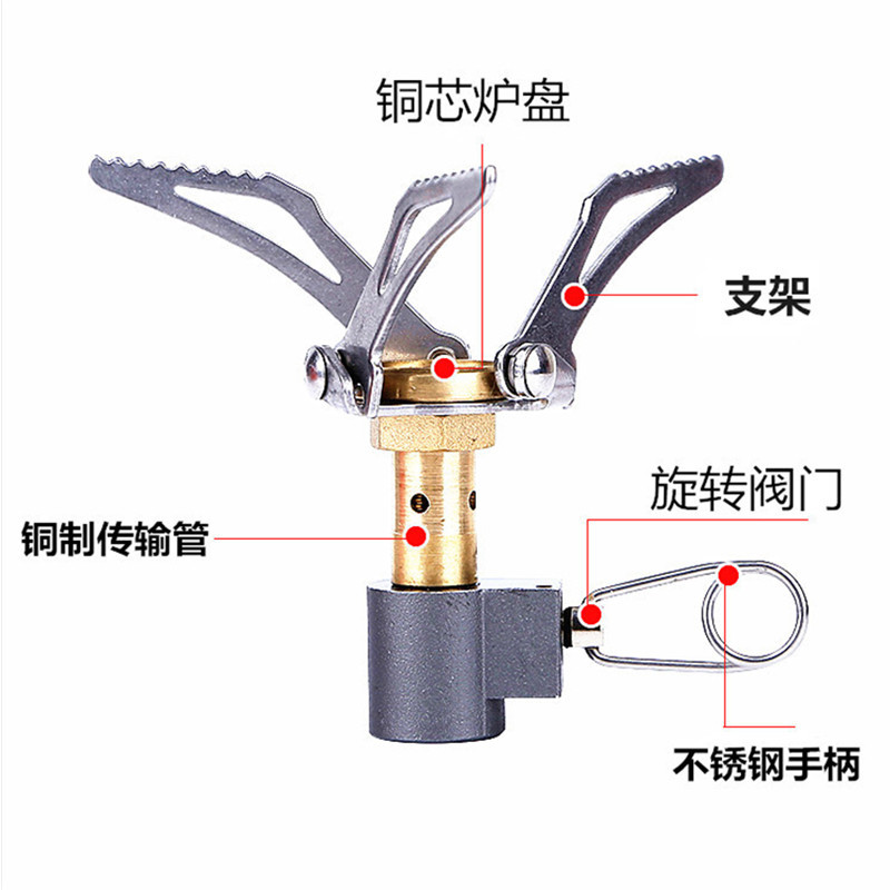 Outdoor Portable Folding Mini  - огляд і ціна Camping Cooking Ovens